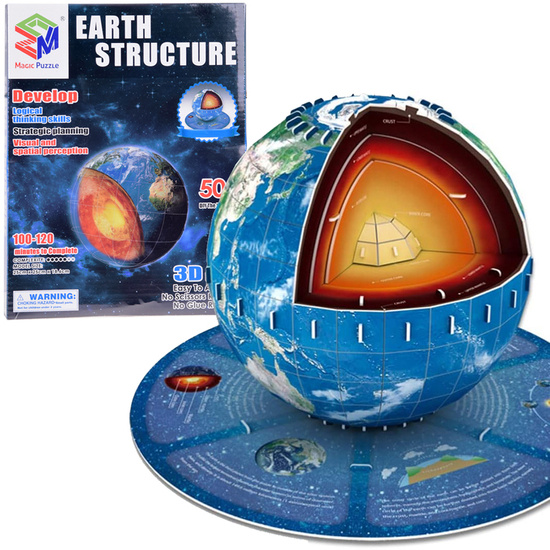 3D Puzzle Planet Earth 50 Pieces Earth Structure ZA5348