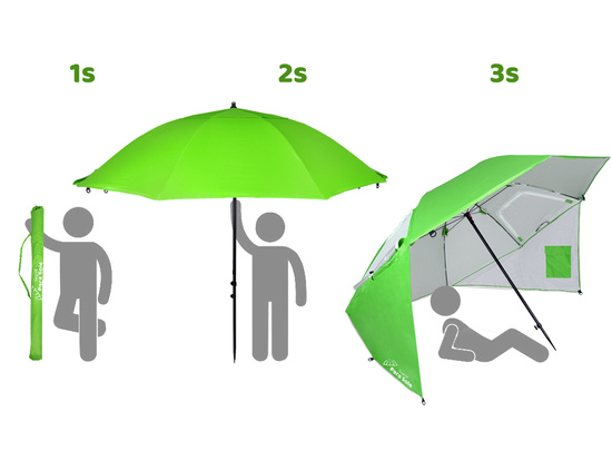 Beach Umbrella Sopot Para Sole UPF 50+ Perfect for the Beach for the Garden SP0784