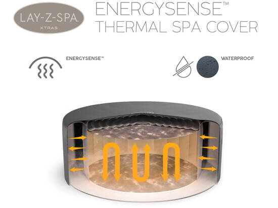 Bestway ENEGYSENSE Thermal Cover for Lay-Z-Spa 216 cm 60326