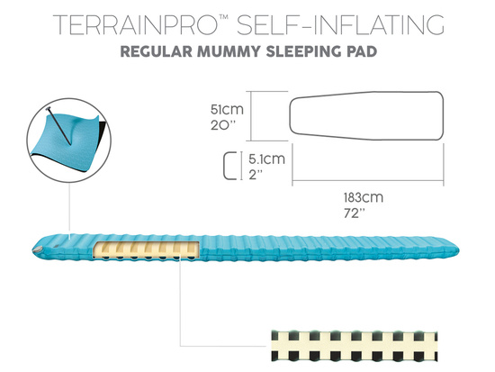 Bestway TerrainPro mattress Self-inflating sleeping pad 183x51cm 69621