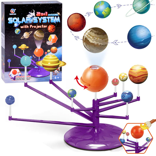 Educational set 2in1 Solar system Projector displays planets ZA5199