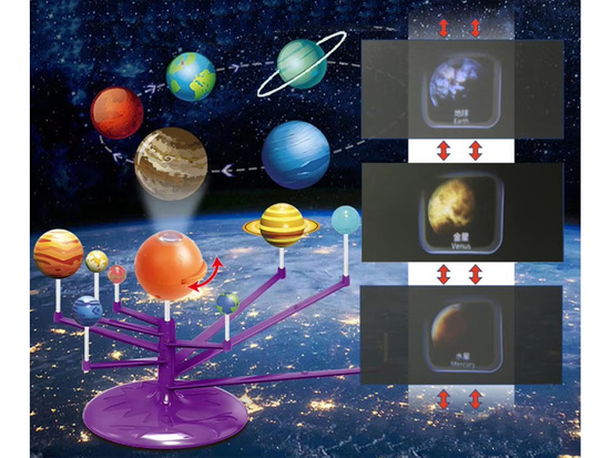 Educational set 2in1 Solar system Projector displays planets ZA5199