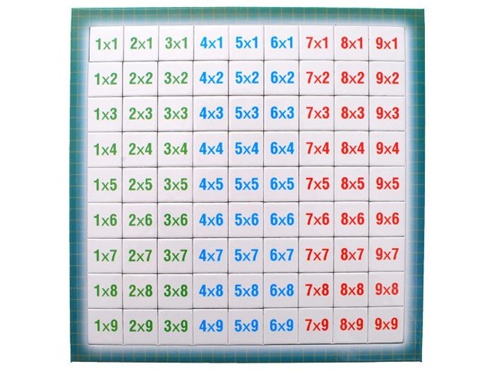 Game multiplication table fast learning GR0267