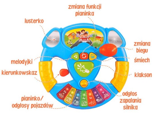 Interactive steering musical sounds ZA1592