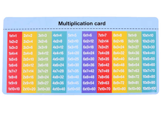 Mathematical game multiplication table GR0619