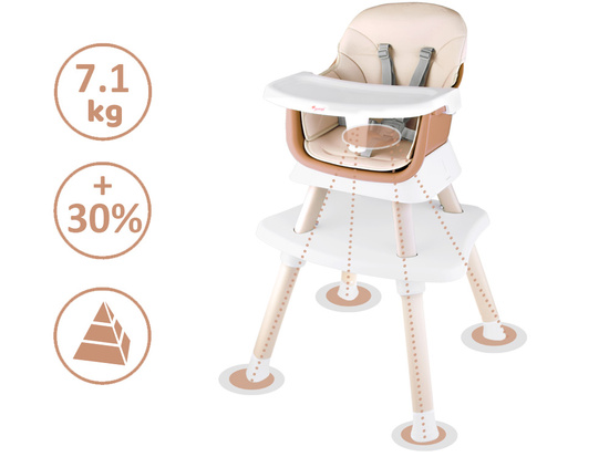 High chair, feeding chair Set 6in1 ZA4142