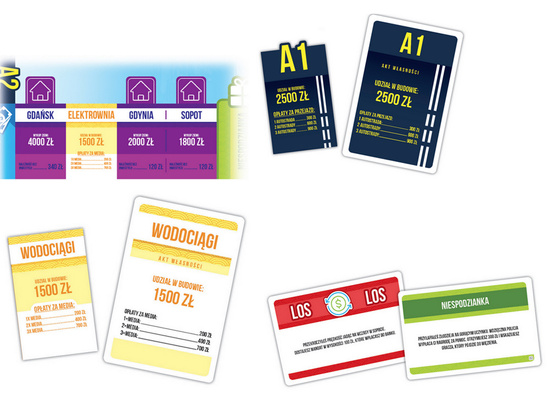 Multigra Sukces po Polsku - ekonomiczna gra planszowa GR0565