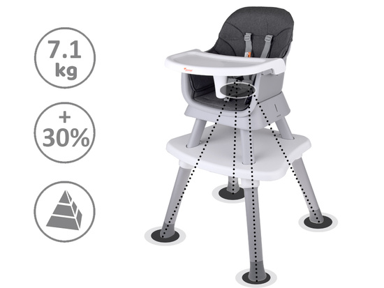 Multifunctional seat Highchair 6in1 set for children ZA5664