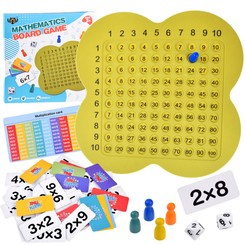 Mathematical game multiplication table GR0619