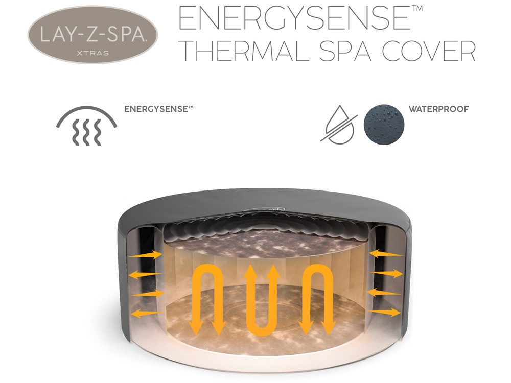 Bestway Pokrywa termiczna do Spa pokrowiec ENEGYSENSE 196cm 60318 pol_pl_Bestway-Pokrywa-termiczna-do-Spa-pokrowiec-ENEGYSENSE-196cm-60318-22058_11