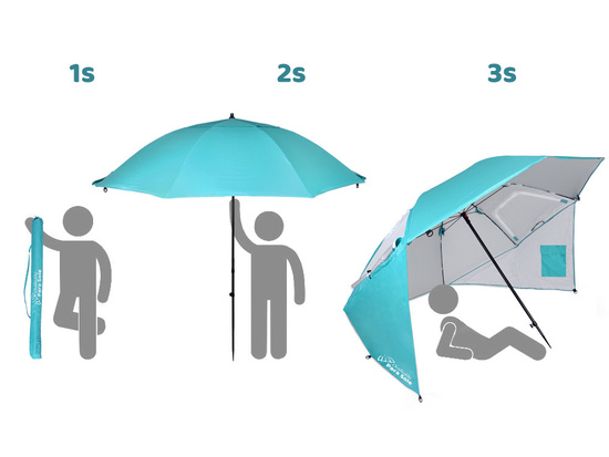 Chalkidiki Para Sole Beach Umbrella UPF 50+ for the Beach for the Garden SP0784