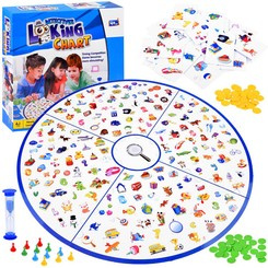 The Raiders Perceptiveness Family Game GR0501
