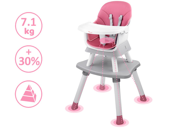 High chair, feeding chair Set 6in1 ZA4142