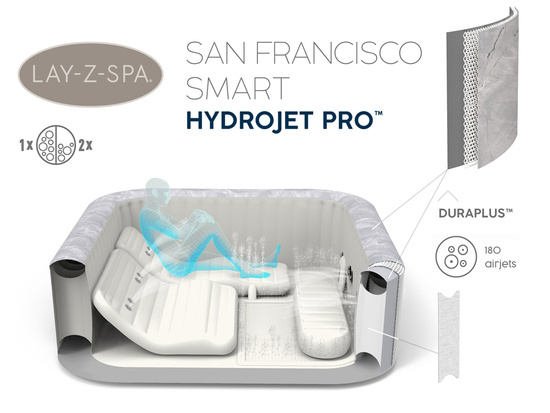 Bestway Lay-Z-Spa San Francisco hydromasaż 7os WiFi aplikacja oś LED 60161