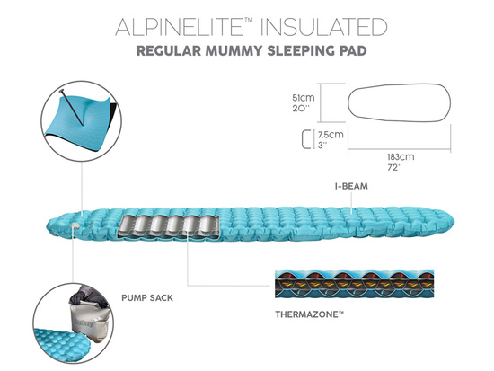 Bestway karimata pod śpiwór AlpineLite Regular Mummy 183x51x7,5 cm  69612