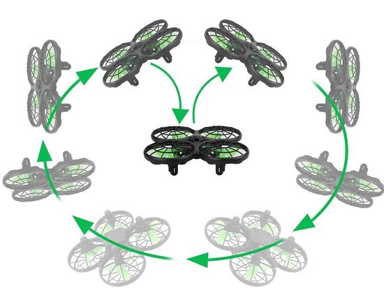 Dron Syma X26 z sensorem przeszkód RC0545