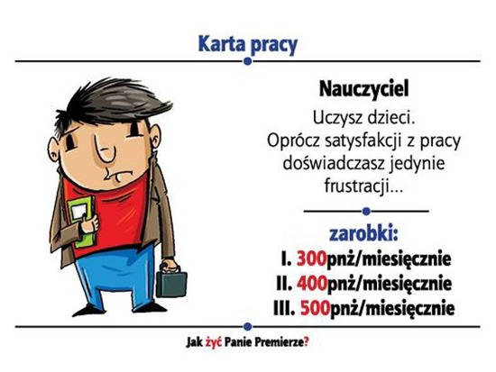 Jawa Gra planszowa Jak żyć Panie Premierze? - Gra dla całej rodziny GR0247